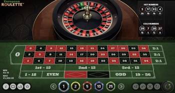 Online Roulette Gambling: A Comprehensive Guide to Winning Big