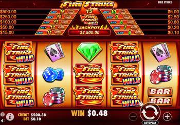 Play the Best New Online Slots of the Week