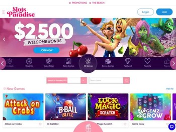 SlotsParadise Casino Review ᐈ 250% up to $2500 Sign Up Bonus