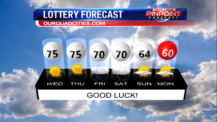 Hitting the jackpot with this forecast