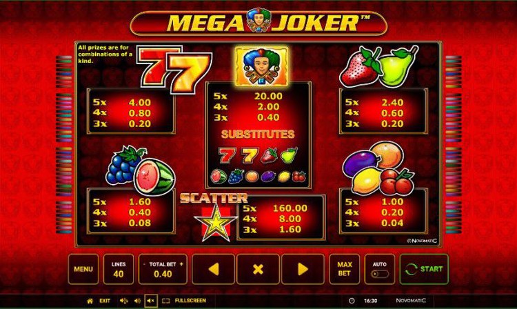 Mega Joker online slot - how do slot machines work