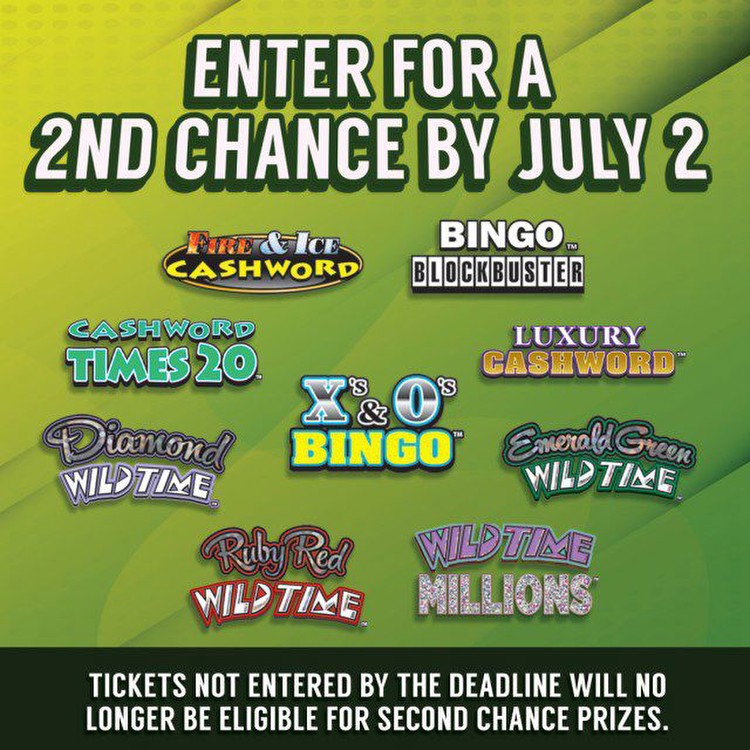 Weeks Remain to Enter Select Michigan Lottery Second Chance Tickets